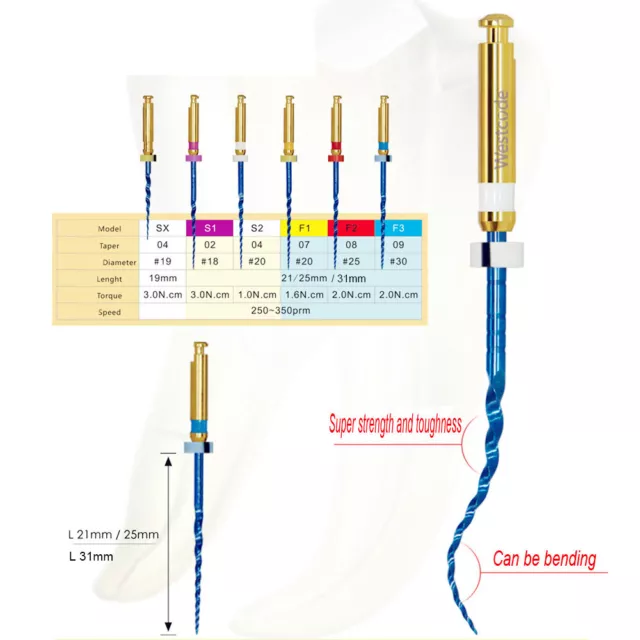 19/21/25mm SX-F3 Dental X6 Heat Activated Taper Niti Root Canal Endodontic Files