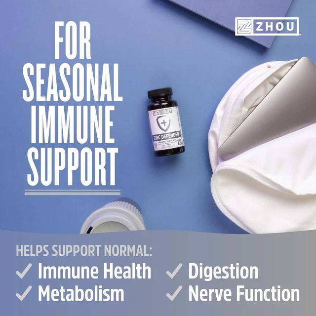 Zinc Defender Capsules | Immune Support with Zinc Monomethionine | Gluten Free Z 3