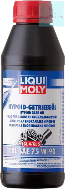 LIQUI MOLY 1406 TDL SAE 75 W-90 Hypoid Gear Oil £25.50 - PicClick UK
