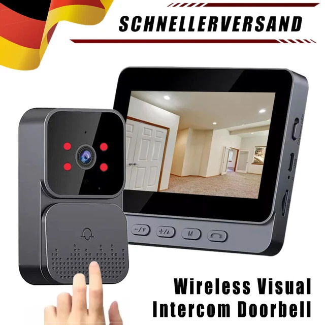 Nie Wieder Unerwunschte Besucher Die Perfekte Tursprechanlage Mit Turoffner Und Kamera Fur Ihr Zuhausefeed