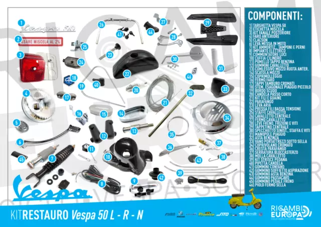 KIT RESTAURO COMPLETO 26pz ACCESSORI RICAMBI PIAGGIO VESPA 50 SPECIAL 3-4  MARCE - Dal Bello Moto