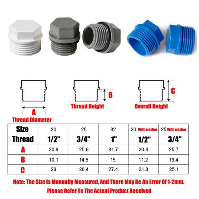 Pvc Thread Detail 1/2& 3/4& 1& Male Thread PVC Pipe Blanking Plug End Cap Stoper Plugging ...