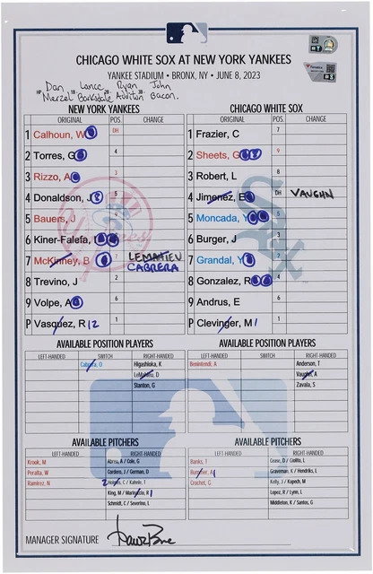 Game Used White Sox Lineup Card Fanatics Authentic COA