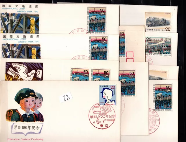 // Japan - 10 Fdc - Education - Birds - Post - Trains - Locomotives