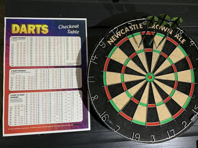 Quadro Dart Board Checkout Chart Poster - View #10