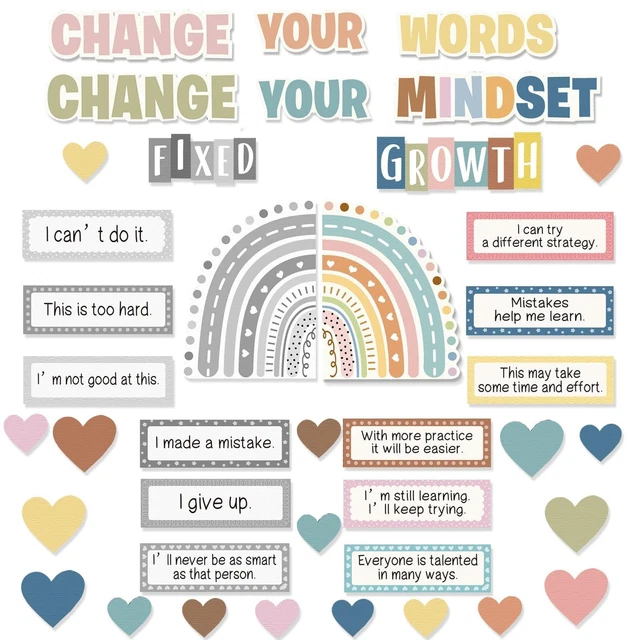 40 GROWTH MINDSET Posters - Positive Affirmations Wall Decor Classroom ...