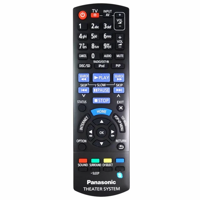 Controle Remoto Para O Sistema De Home Theater Panasonic SA-BTT195 SA - Foto 2