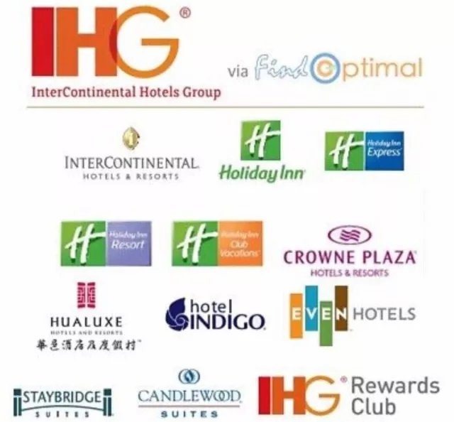 *IHG 1 free night cert HOTEL Reward Kimpton Staybridge Holiday Inn Exp: 02042025