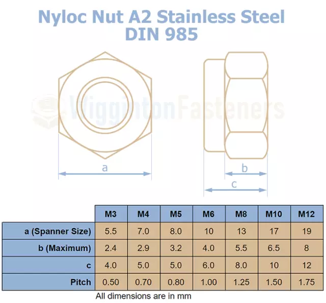 Nyloc Nuts STAINLESS STEEL A2 M3 M4 M5 M6 M8 M10 M12 Type T DIN 985 Nylock Nylon 2