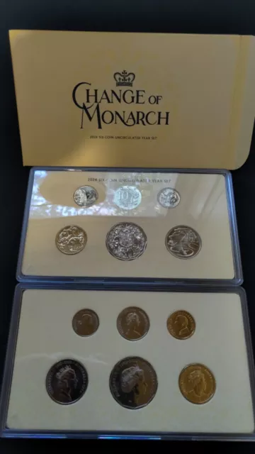 2024 Change of Monarch AlBr CuNi Six Coin UNC Set