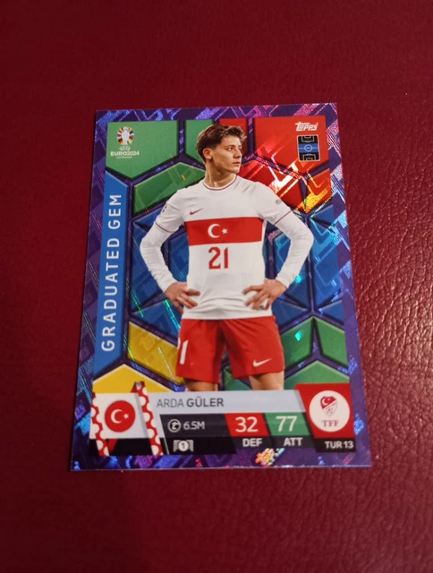 Veselý drak | Fotbalové karty Topps Match Attax EURO 2024 Booster Box
