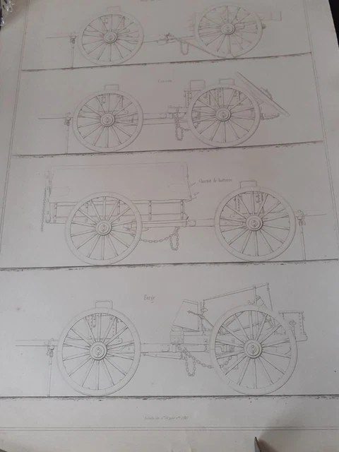 plan ARTILLERIE de CAMPAGNE - AFFUT CANON OBUSIER  - école polytechnique 1853