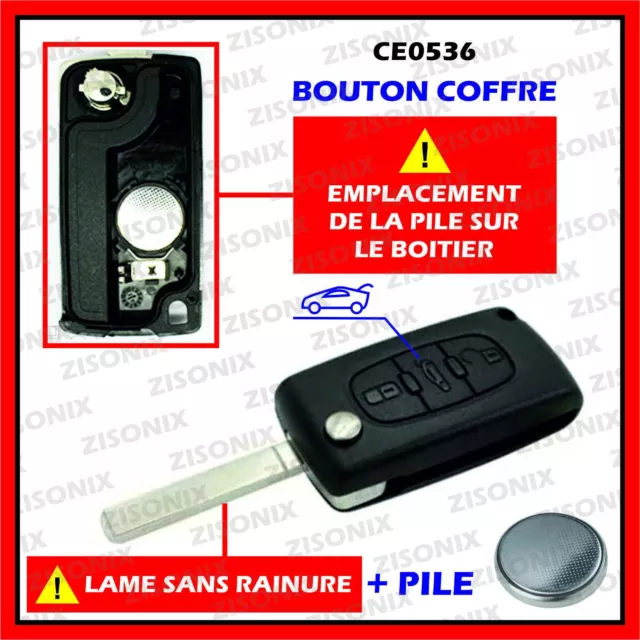 Changer la coque de clé 207 208 107 307 308 partner 