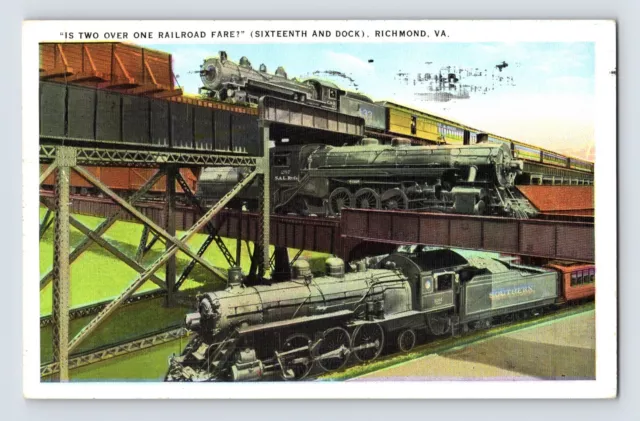 Postcard Virginia Richmond VA Railroad Train Southern Steam Engine 1936 Posted