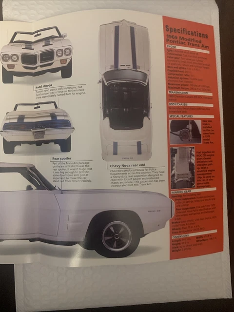 1969 PONTIAC FIREBIRD Trans Am Spec Sheet Brochure Poster Print Photo ...