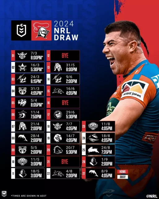 BIG 420MM 2024 DRAW NEWCASTLE KNIGHTS MATCH FIXTURE TEAM PLAYER POSTER