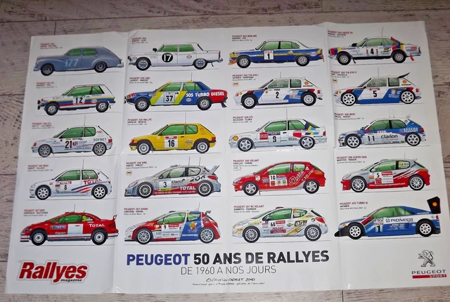 AUTOMOBILE. Rallye Lyon-Charbonnières : vers un duel Bouffier-Bonato