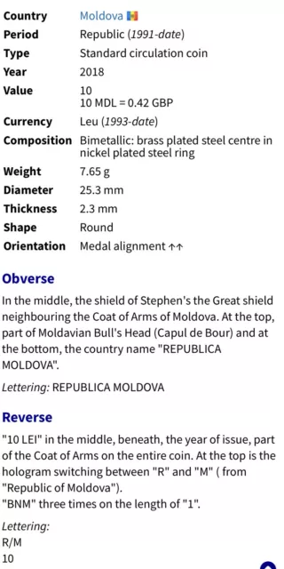 Moldawien Münze 10 Lei 2018 UNC aus Rolle Stierkopf Tierschild Arme 3