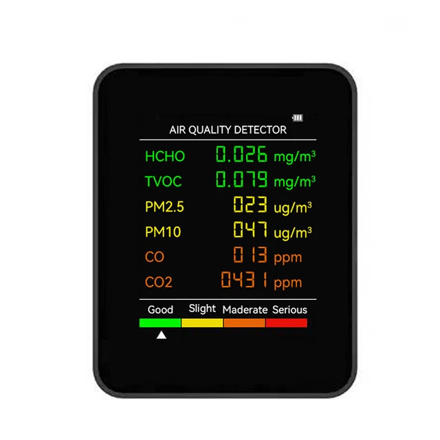 6 In 1 Portable CO2 Meter Air Quality Monitor TVOC HCHO Carbon Dioxide Detector