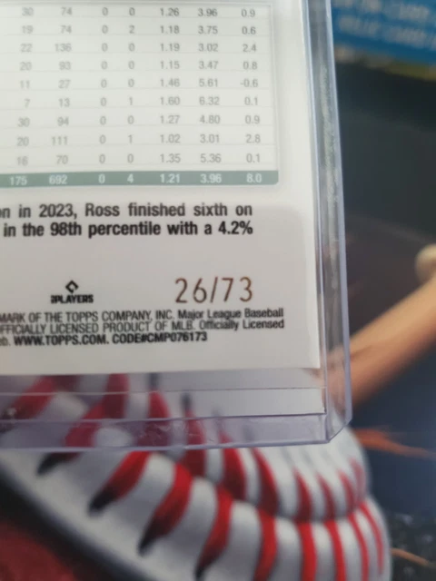 2024 TOPPS SERIES 2 Ross Stripling #608 Noir #/73 Athltisme EUR 8,87 - PicClick FR