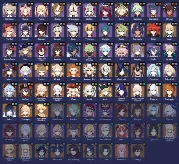 Genshin Impact player offers a game account with the rarest UID for $1