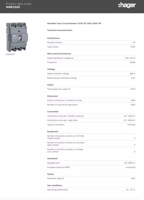 Hager 250A MCCB 2