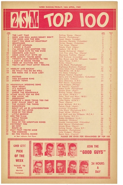2SM MUSIC CHART Top 100 40 Australia w/c 16 April 1965 Rolling