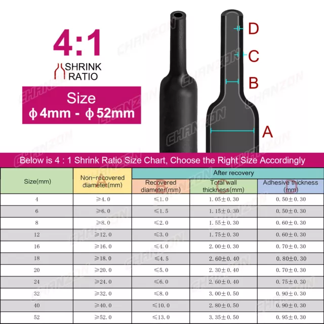 2:1 3:1 4:1 Heat Shrink Tubing Adhesive / Nonadhensive Shrinking Wrap Glue Tube 2