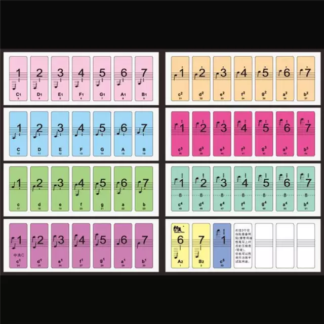 Removable 88-Key Electronic Keyboard Piano Key Note Stickers Labels for Beginner