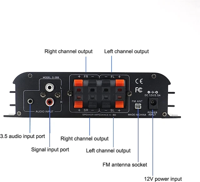 Etlephe 1200W Amplificateur Audio HiFi Stéréo Bluetooth 5.0, Radio FM Carte SD P 3