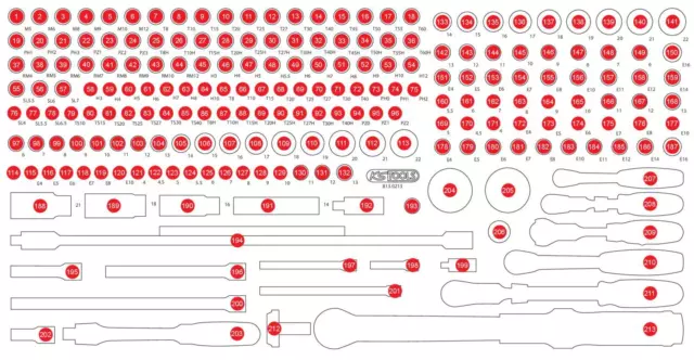 KS TOOLS Schaumstoffeinlage, Sortimentskasten passend für 813.0213-97