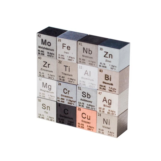 Cube De Densité Métallique 10 Mm – Niobium, Nickel, Cuivre, Titane, Tungstène (Élément Pur)