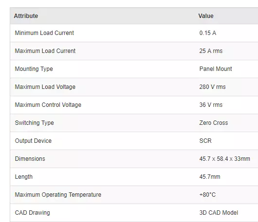 Crydom 25 A rms Solid State Relay, Zero Cross - OWA2425E-RSC1 3