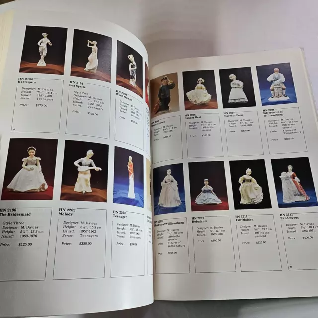 The Charlton Standard Catalogue of Royal Doulton Figurines 3