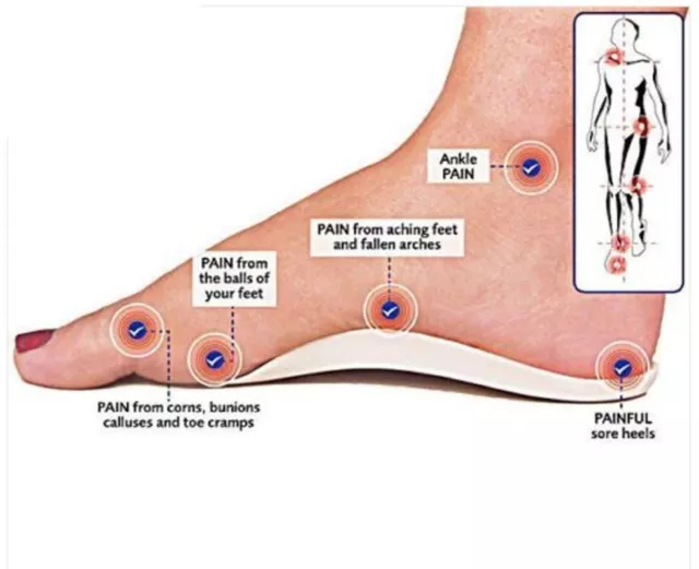 Orthotic Foot Support Insole For Men & Woman Flat Feet Heels Arches Pain Relief