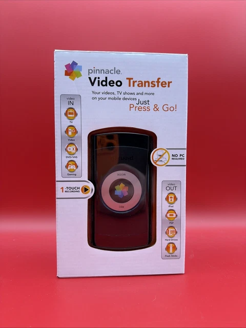 Other Broadcasting & Recording, Video Broadcasting & Recording