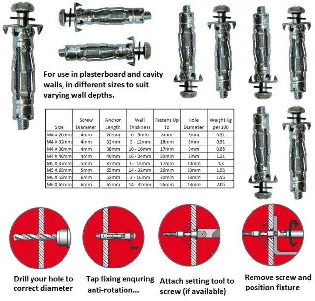 Hollow Wall Metal Plasterboard Fixings Heavy Duty Cavity Anchors Brolly Plug