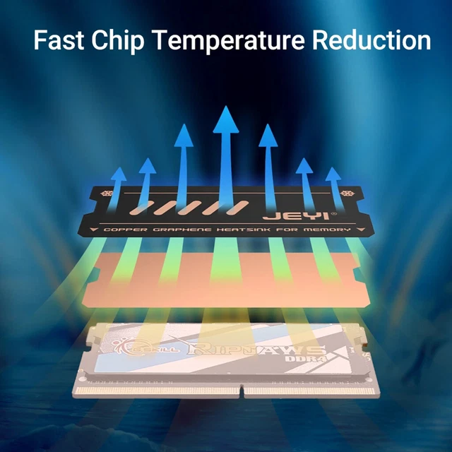 Graphene Radiator JEYI GRAPHENE LAPTOP RAM Heatsink Dual-Layer Graphene Copper Memory ...
