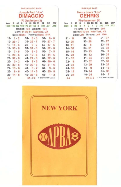 1939 APBA World Series Champions - New York Yankees Team Set
