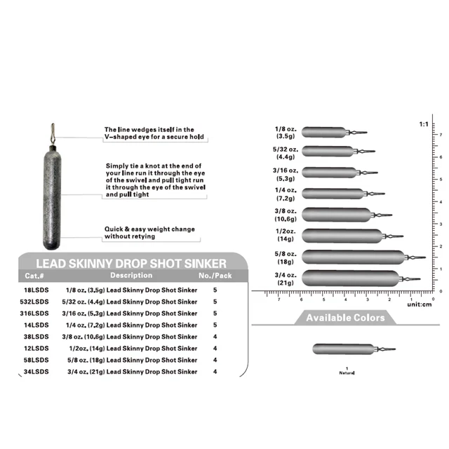 Inneschi: Texas Rig | Il Blog Della Pesca - Foto 11
