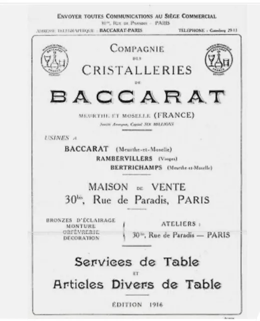 Baccarat Crystal, 1916 ""Table Arts"" Catalogue in PDF Format, 99 Pages