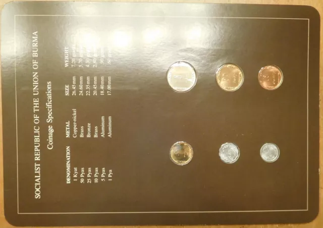 Coin Sets of All Nations Burma w/card 6 coin set 3