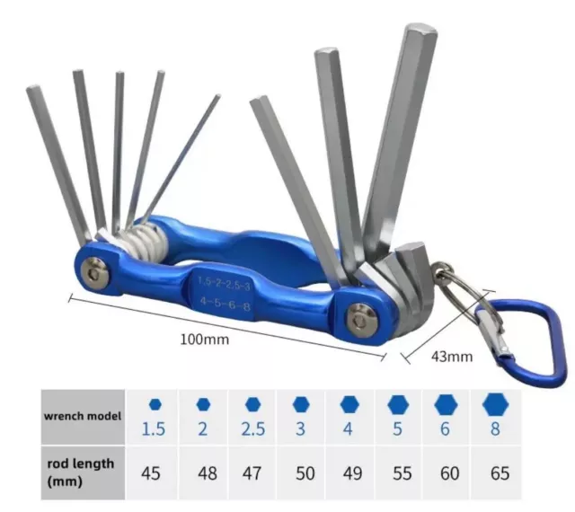 MultiTool Allen Key Kit Hex Wrench Bike tool MTB/Road 1.5-2-2.5-3-4-5-6-8