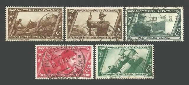 Italy Stamps 1932 The 10th Anniversary of the March on Rome (1) - VG - Used