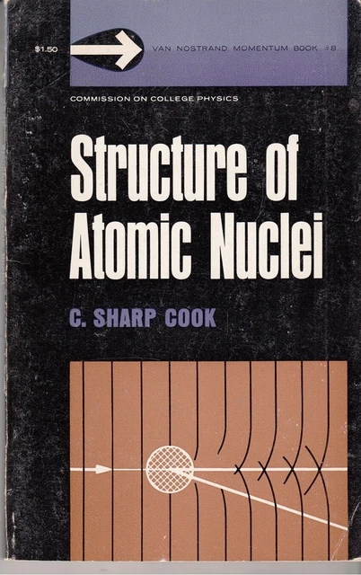 STRUCTURE OF ATOMIC Nuclei - C Sharp Cook - Acceptable - Paperback EUR ...