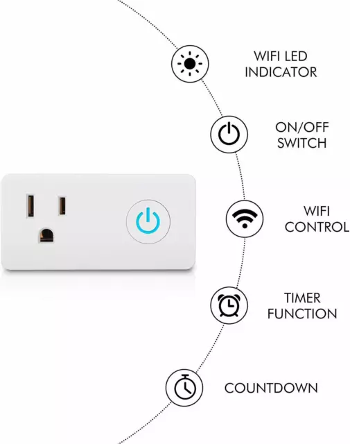 BN-LINK 2 Pack WiFi ON-OFF Smart Plug Outlet With Timer Function Heavy Duty 2