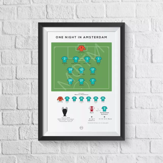 Tottenham Hotspur vs Ajax Champions League Semi Final 2019 Football Print