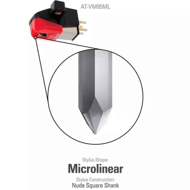 Audio-Technica AT-VM95ML/H Microlinear Stereo Cartridge with Premounted Headshel 3