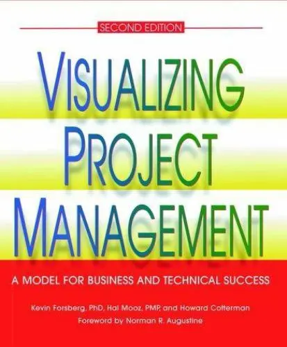 Visualizing Project Management: A Model for Business and Technical Success [with