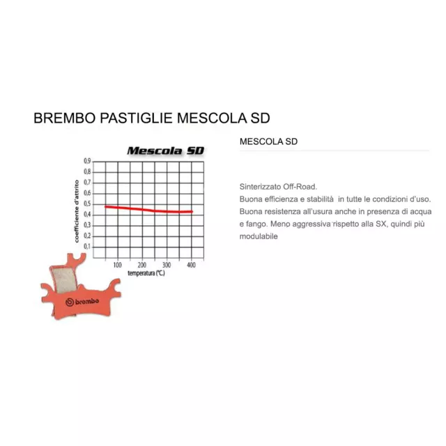 Pastiglie Brembo Post 07KA07.SD Fantic Motor CABALLERO MOTARD AIRCOOLED 10 12 3